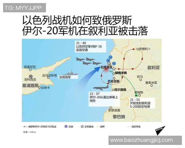 日本与叙利亚上半场精彩对决分析与战术解读