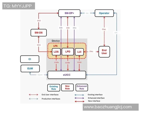 沙特与巴西足球队全面分析及战术对比探讨
