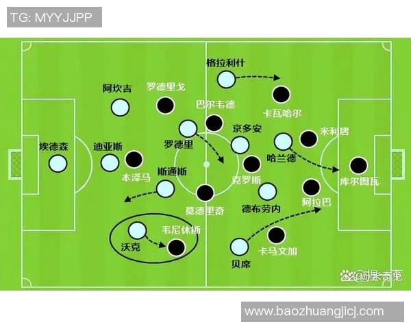 曼城与皇马友谊赛回顾2017年7月27日精彩瞬间与战术分析